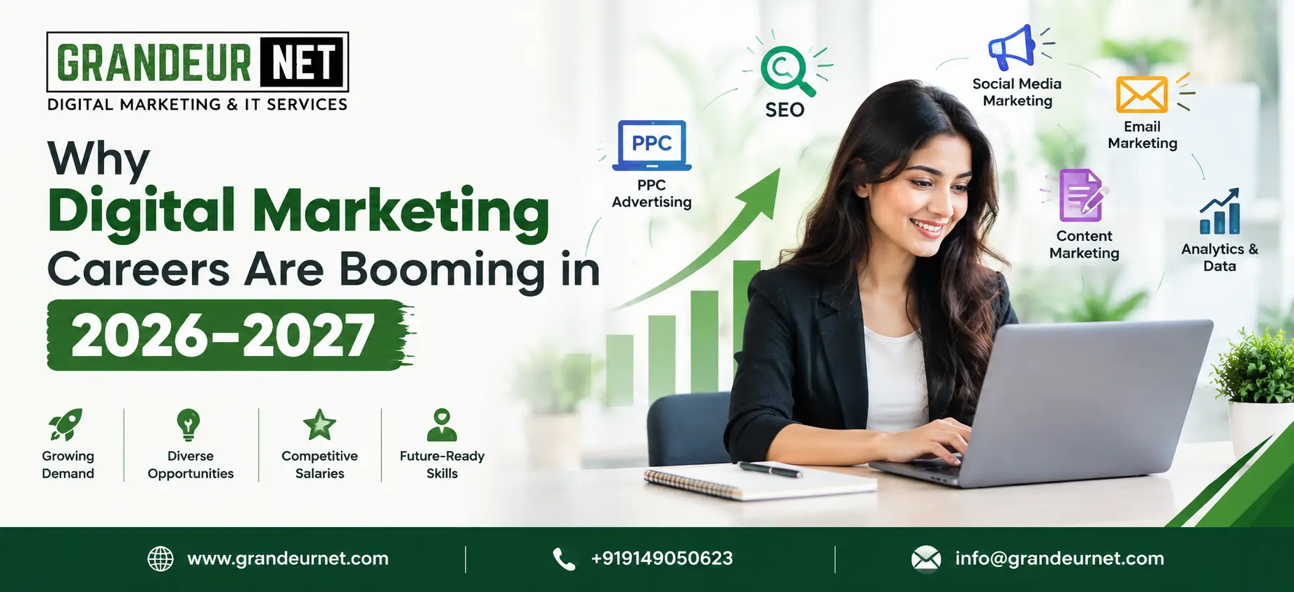 Why Digital Marketing Careers Are Booming in 2026β2027