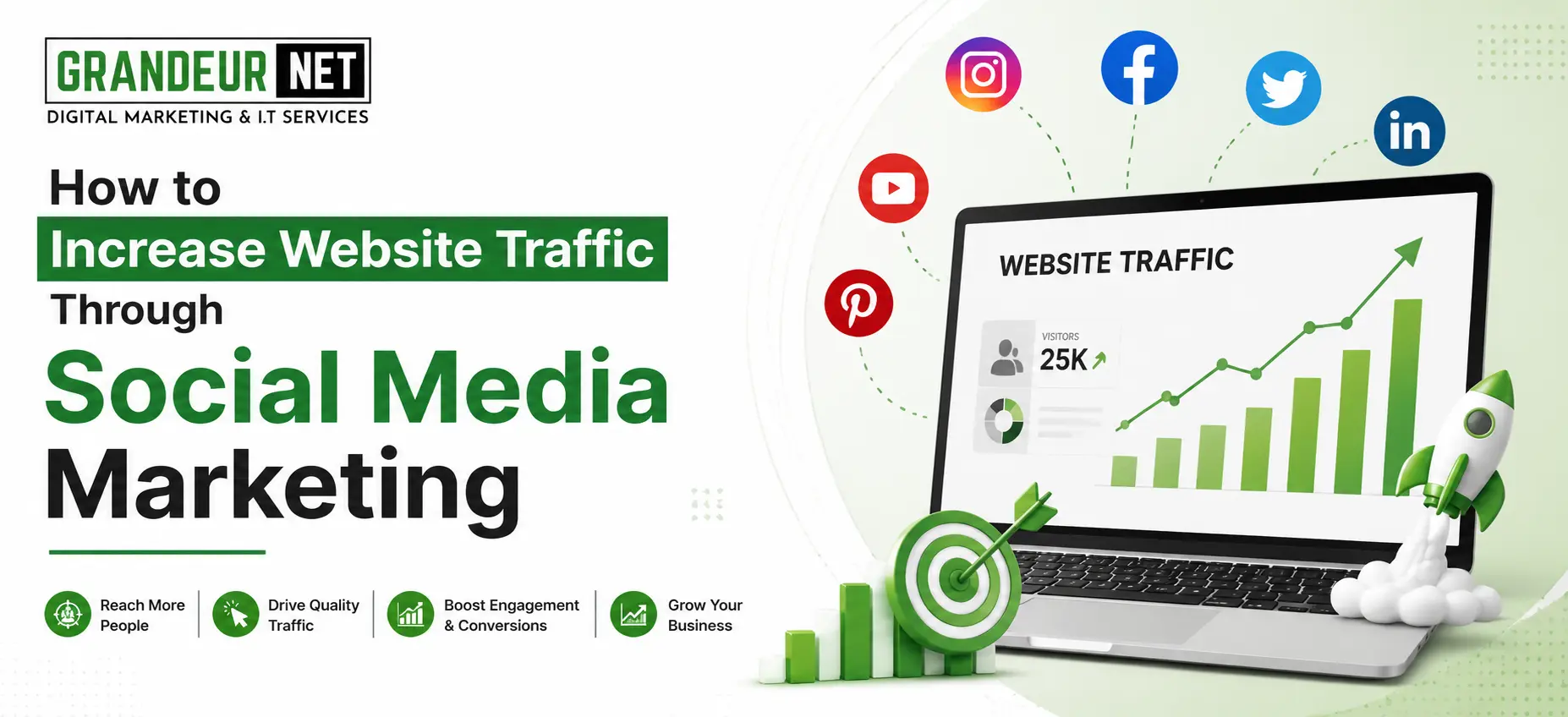How to Increase Website Traffic Through Social Media Marketing