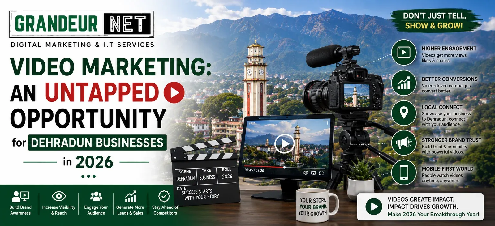 Video Marketing: Untapped Opportunity for Dehradun Businesses