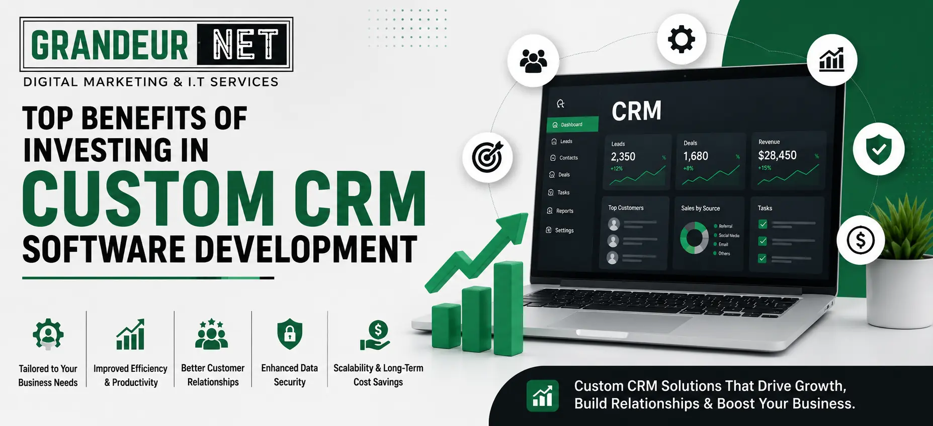 Top Benefits of Investing in Custom CRM Software Development